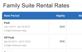 Family Suite Rental Rates