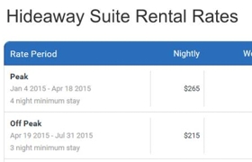 Hide Away Suite Rental Rates