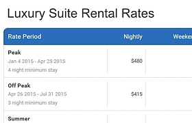 Luxury Suite Rental Rates